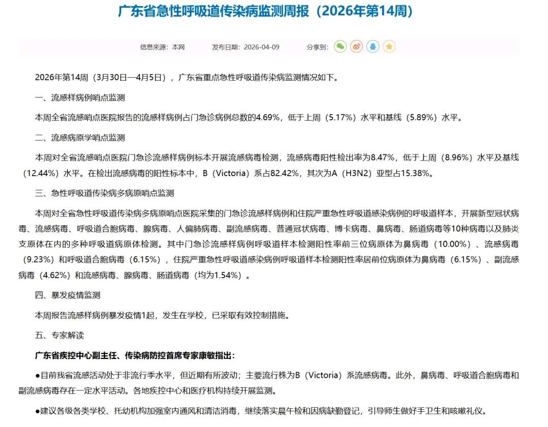 疫情爆发_乙流症状与甲流区别_全国流感病毒阳性率上升